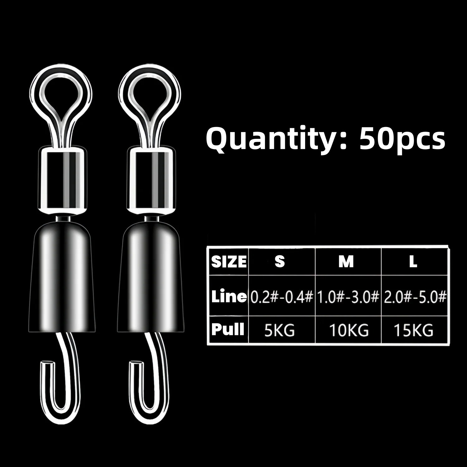 50pcs Carp Fishing Quick Chang – Fishing Hook Jig Bewertung und Preis