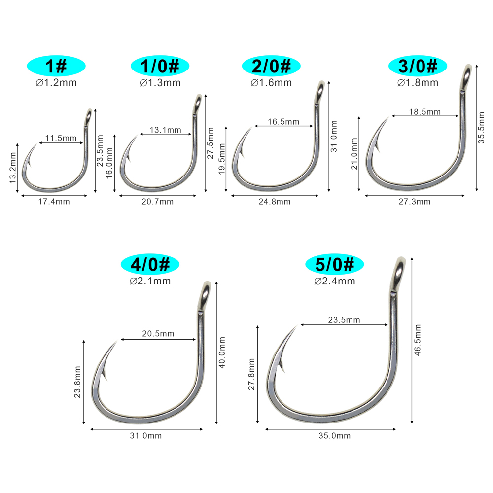 ICERIO 10PCS Matte Tin Coating – Fishing Hook Assortment Bewertung und Preis