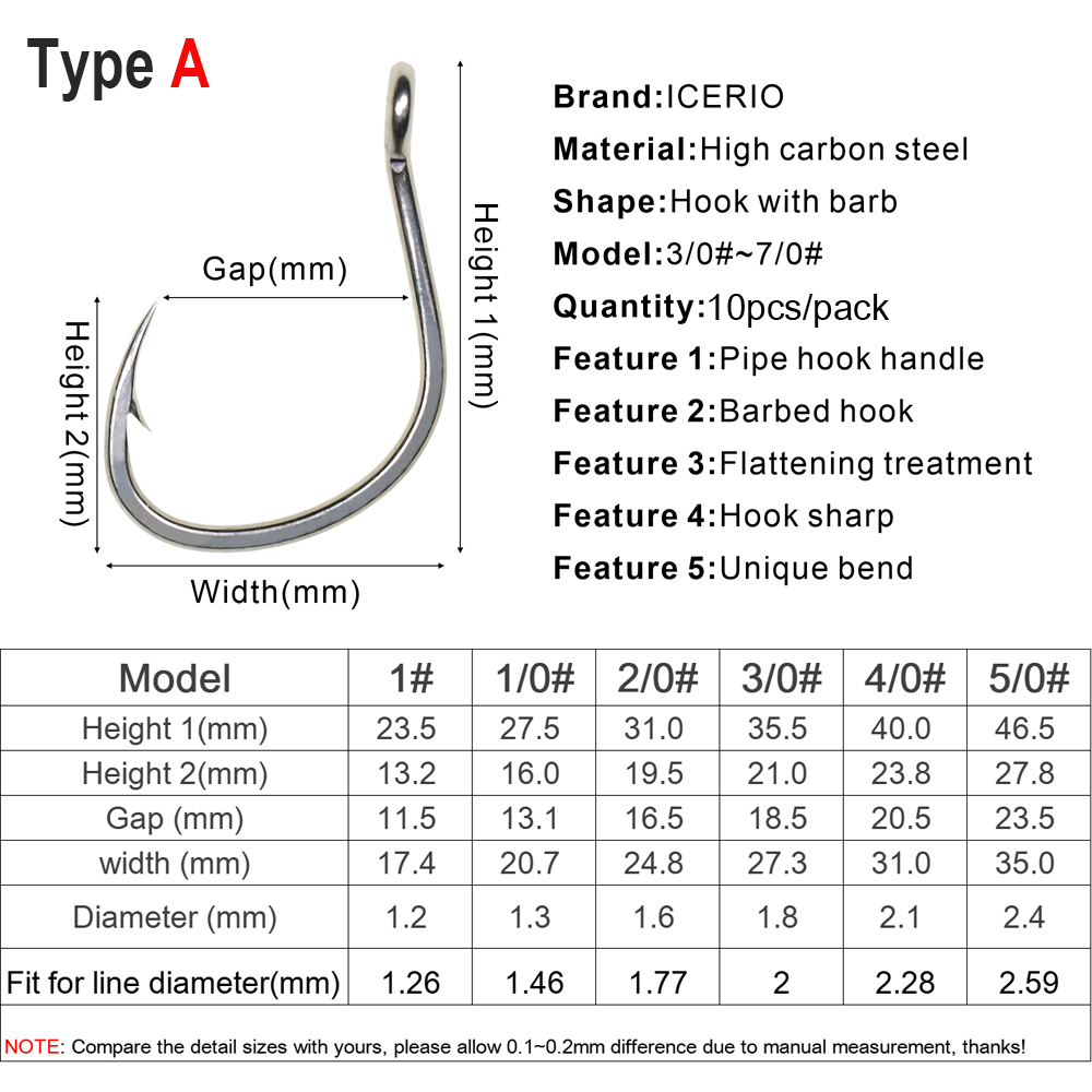 ICERIO 10PCS Matte Tin Coating – Fishing Hook Assortment Bewertung und Preis