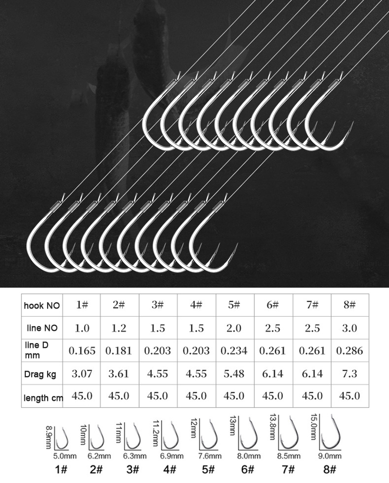 10 pair Fishing Hooks With Tip – Fishing Hook Assortment Bewertung und Preis