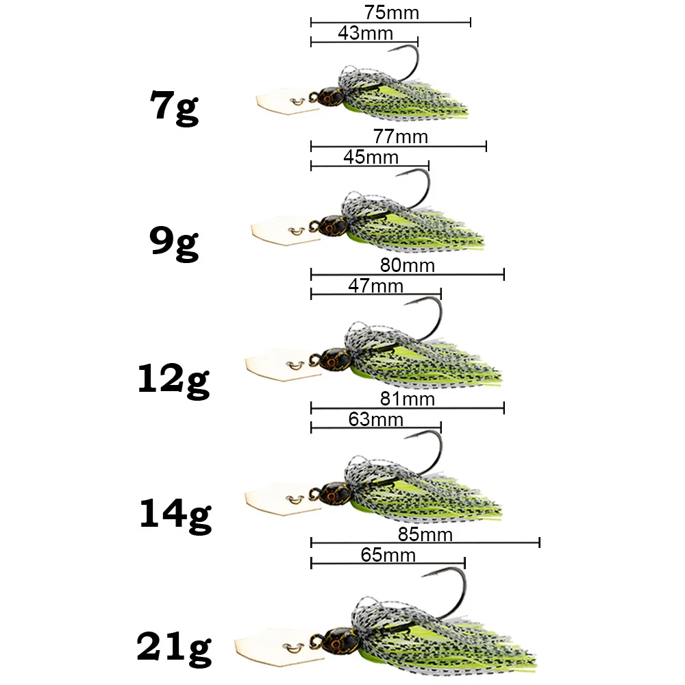 Spinner Bait 7g/9g/12g/14g/21g – Fishing Hook Weedless Bewertung und Preis