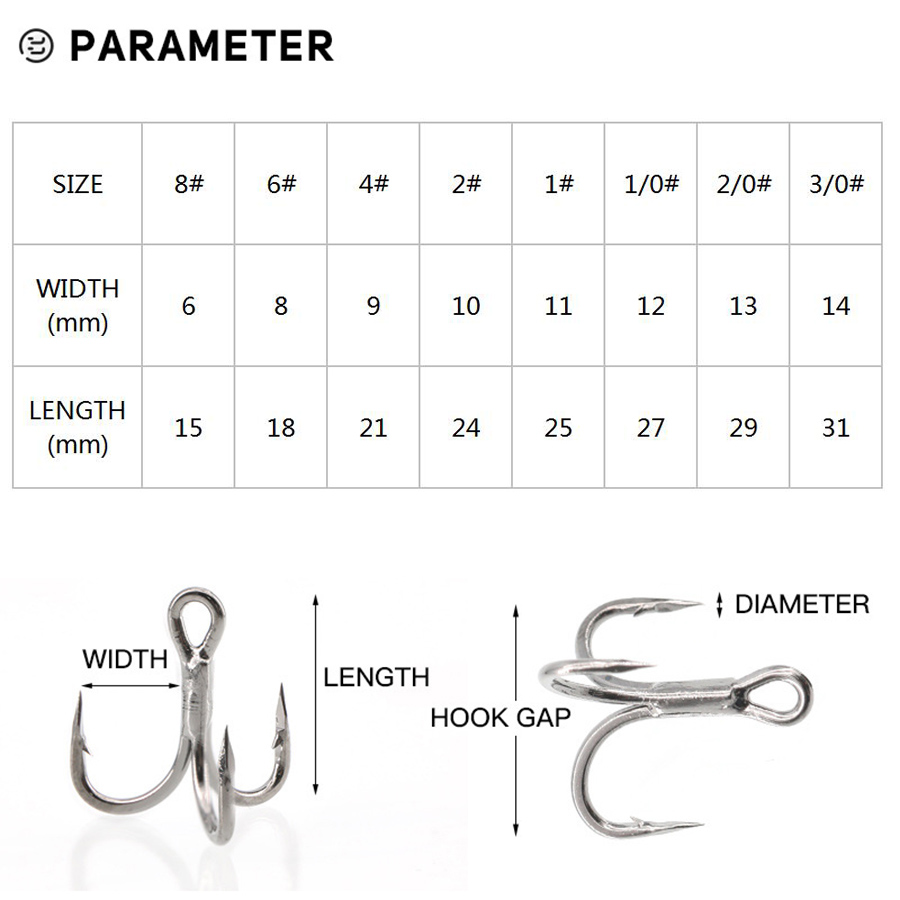 6X Fishing Treble Hook 10Pcs T – Fishing Hook Barbless Bewertung und Preis