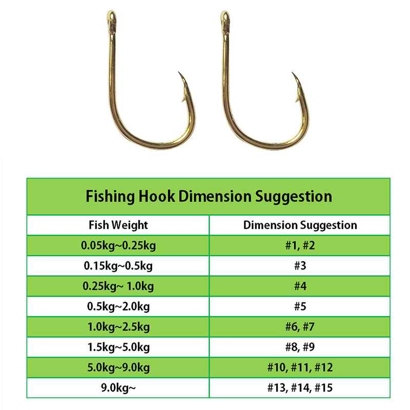 200pcs Fishing Hooks Carbon St – Fishing Hook Circle Bewertung und Preis